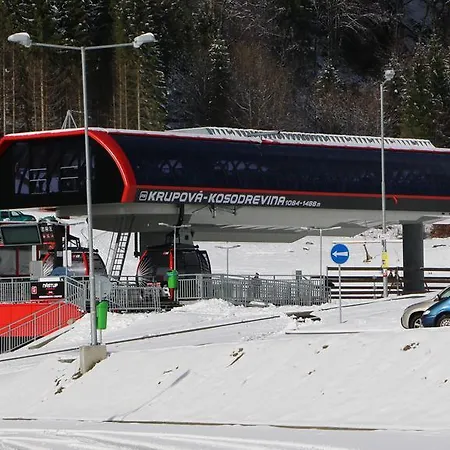 Apartment Wellness Simply Relax - Chopok- Privatna Virivka, Sauna